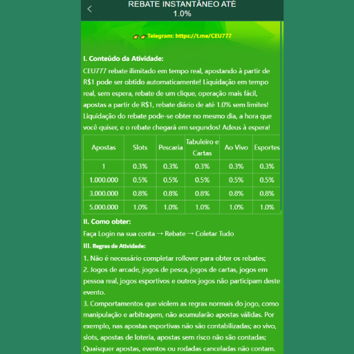 Ganhe Bônus e Prêmios Incríveis na CEU777